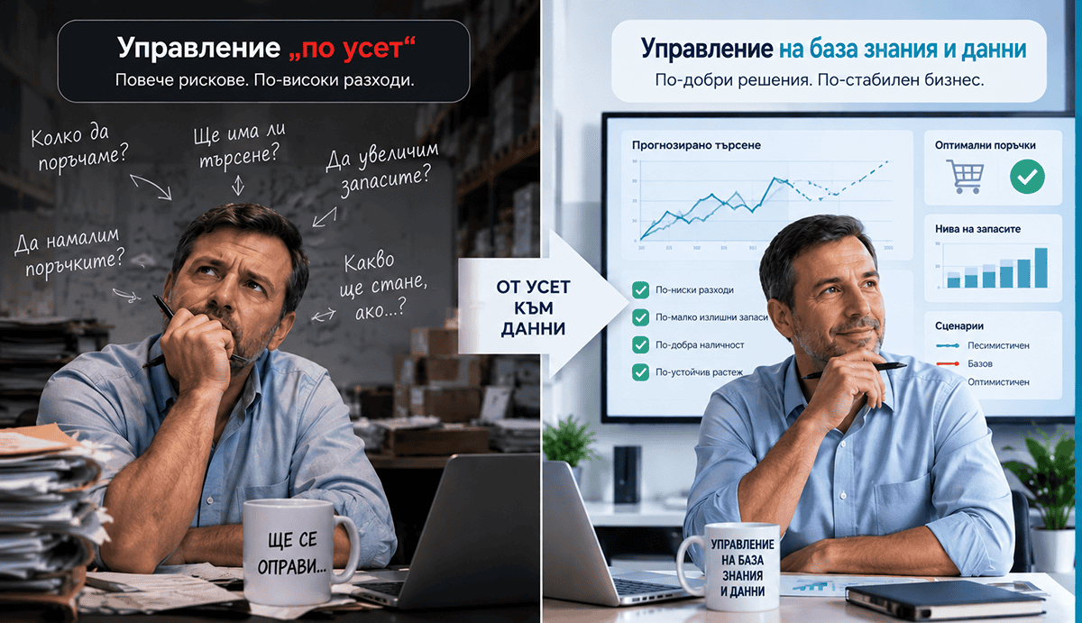 управление на търговски и производствени фирми